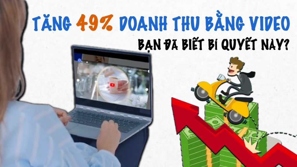 Tăng Doanh Thu Nhờ Video Trên Website
