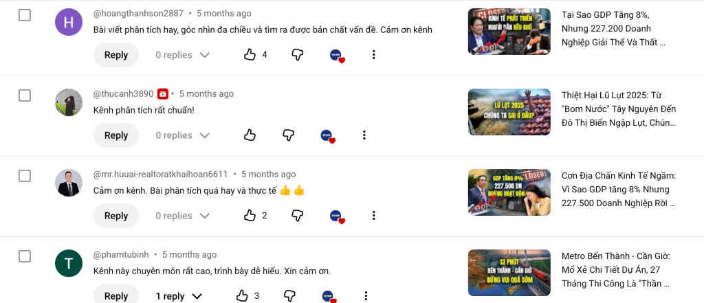 Khán giả phản hồi video BCNN
